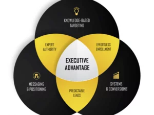 Mitch Gonsalves – Executive Advantage