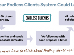 Robert Williams – Endless Clients Download