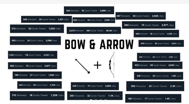 Bow & Arrow (Core Version) - A Ghostwriter's Thousand Dollar Tweets Rules Download