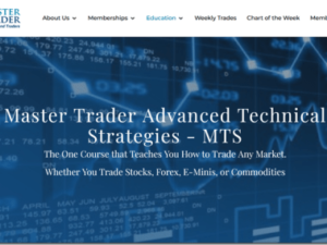 Greg Capra - Master Trader Advanced Technical Strategies Download