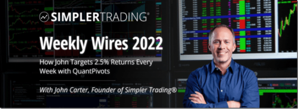 Simpler Trading – Weekly Wires 2022 PRO Download