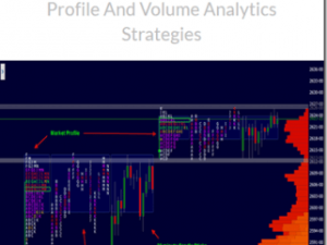 Wyckoff Analytics – Anticipating Market Action Using Market Profile And Volume Analytics Strategies Download