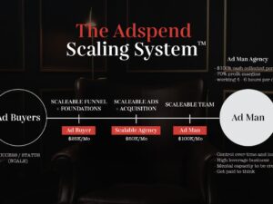 brian moncada adspend team cole gordon sales sections download.jpg