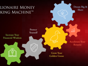 robert rolith – millionaire money making machine download.png