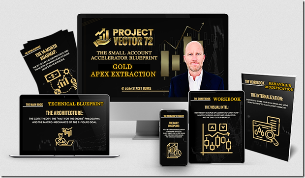 stacey burke – gold apex extraction new york session institutional blueprint download.png